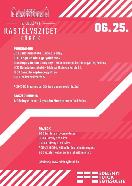 kastely futok